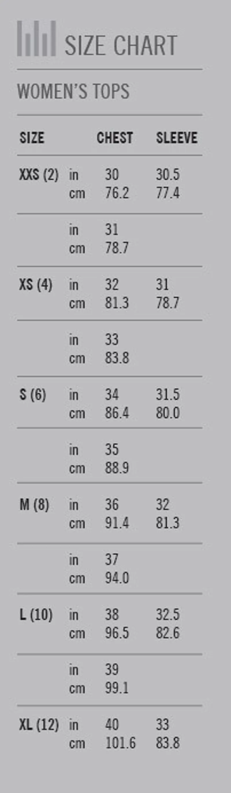 Giro Womens Jersey Size Guide